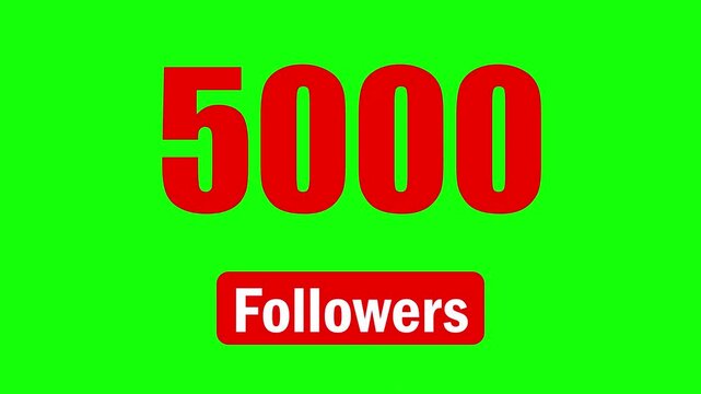 Celebrating 5000 followers milestone video on a green screen