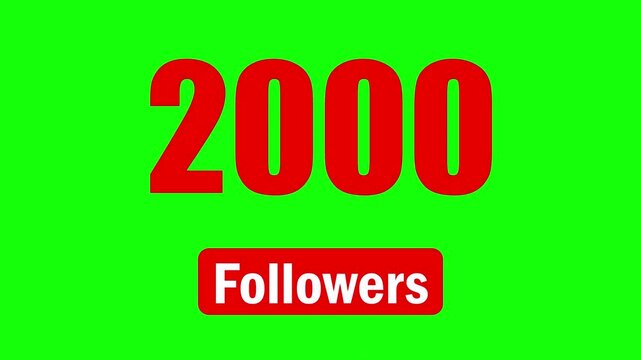 Social media milestone of 2000 followers on a green screen video
