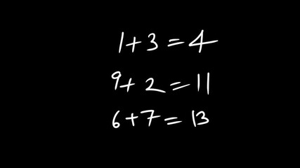 Easy to use hand drawn grunge scribble formula or equation background - Powered by Adobe