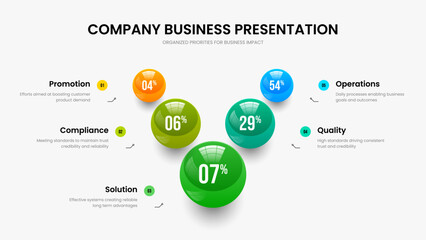 Naklejka premium Minimalist Insight 5 Option Graph Slide Layout. Market Forecast Five Step Diagram Frame Template. Professional Campaign Slideshow Design Vector Illustration.