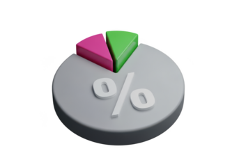 3d pie chart showing percentage data with pink and green slices isolated on transparent background