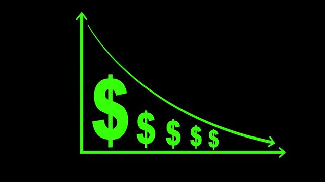 Cost reduction concept. Cost wording on decrease money with down arrow. Cost Management, low budget, Effective business, rising financial data. 4k video and background.