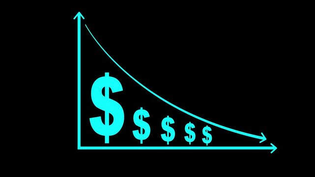 Cost reduction concept. Cost wording on decrease money with down arrow. Cost Management, low budget, Effective business, rising financial data. 4k video and background.