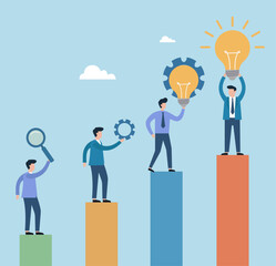 Flat vector showing teamwork and innovation stages—research, development, collaboration, and breakthrough—on ascending progress bars