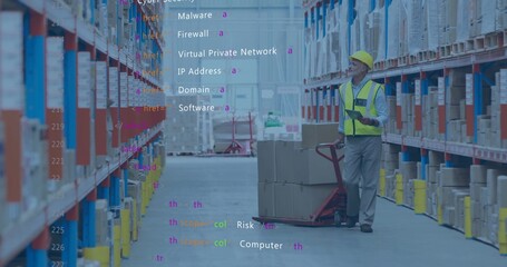 Guiding worker in yellow hardhat and vest pushing red pallet jack in warehouse, with code overlay
