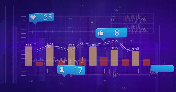 Opening purple dashboard data chart as notifications popping and sliding showing engagement metrics