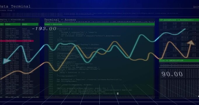 Triggered by flickering values, panels sliding in and waveforms updating readouts to show code flow