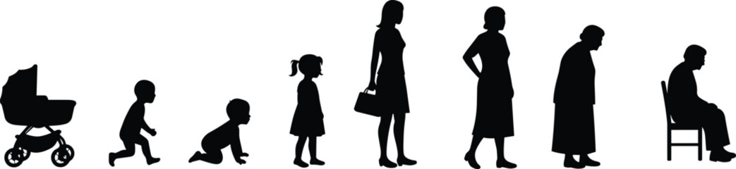 Human Life Cycle Silhouette from Birth to Old Age Depicting Growth, Aging, and Stages of Life for Educational or