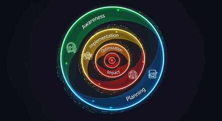 Circular Diagram For Business Process With Arrows On Dark Background