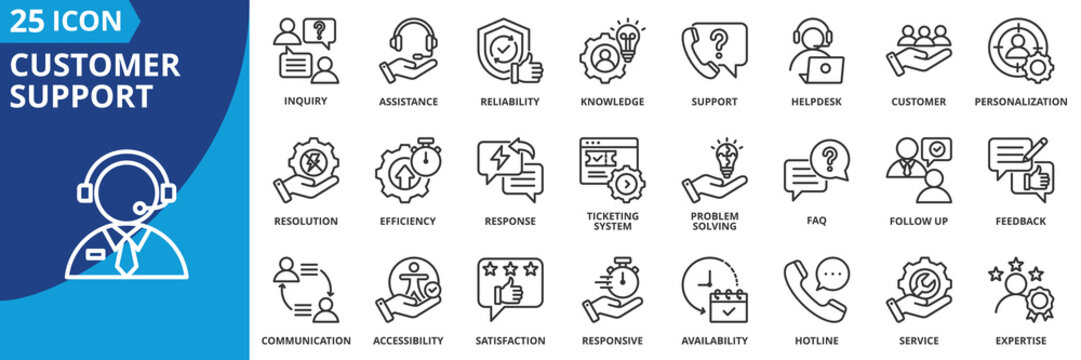 Customer support icon set collection in outline style. Icon pack contains support, helpdesk, service, customer, assistance, inquiry, ticketing system, response, feedback, problem solving