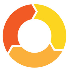 3色の矢印で構成された循環図　三段階のプロセスやワークフローを表すインフォグラフィック