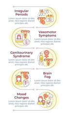 Symptoms of menopause infographic vertical sequence. Gynecology and medical diagnostics. Visualization infochart with 5 steps. Circles workflow. Montserrat SemiBold, Lato Regular fonts used