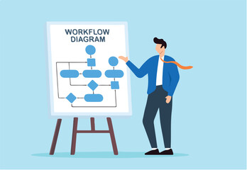Businessman presentation talking or explaining procedure and workflow