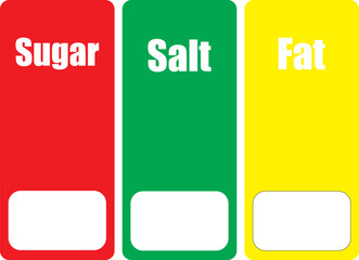 Nutrition Facts Label - Sugar, Salt, Fat