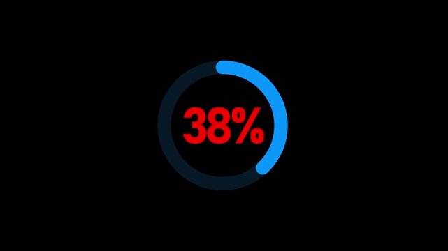 Circular progress bar with Counting animation from 1 to 38 percent with smooth numeric progress effect on black background.