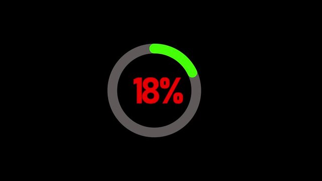 Circular progress bar counting animation from 1 to 18 percent with smooth numeric progress effect on transparent background.