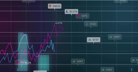 Displaying data dashboard on screen, with pink blue trend lines turquoise bars and metric callouts