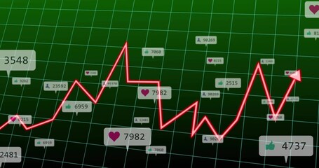 Displaying red line graph across green grid screen, with social metric callouts and red arrowhead