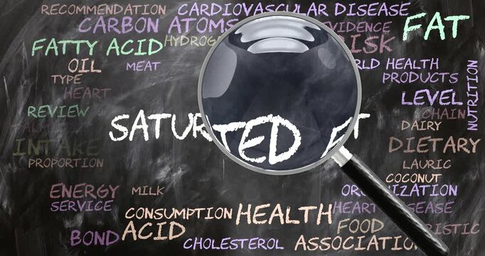 Saturated Fat being studied, examined - under close inspection. Most important subjects and ideas closely related to saturated fat. Can be looped