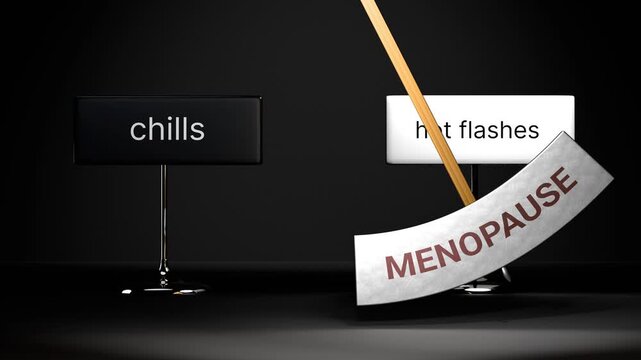 Menopause cycles between chills and hot flashes. Visualizing a repeated pattern of menopause that swings between extremities: chills and hot flashes. Repeating transition from chills to hot flashes.