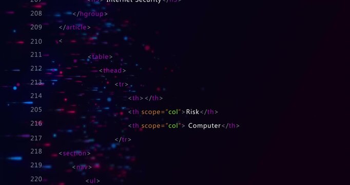 Loading code editor interface and building Cyber Security table while expanding nav links for demo