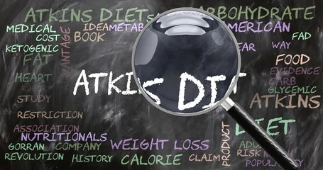 Atkins Diet being studied, examined - under close inspection. Most important subjects and ideas closely related to atkins diet written on a blackboard inspected by a magnifying glass. Can be looped