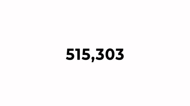 Number counter from zero to one million on a white background, Counting Numbers from 0 to 1,000,000 . Number counting from 0 to 1M animation.