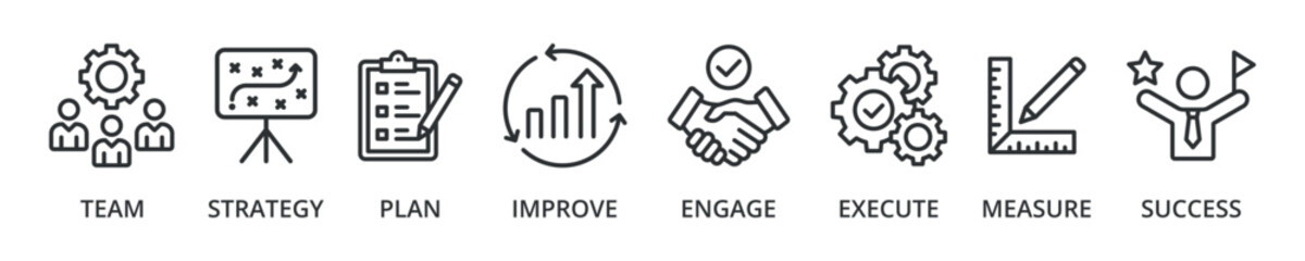 Change management banner icon with team, strategy, plan, improve, engage, execute, measure, success