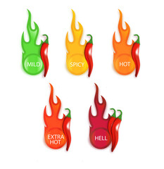Chili spicy meter Paprika hot meter sign for label of product. Spicy food mild and extra hot sauce chili pepper red icons.