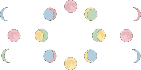 Moon phases watercolor illustration on white background.