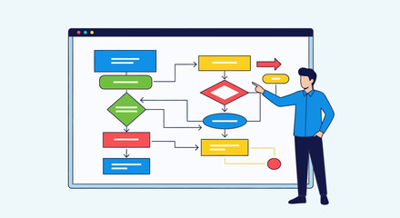 Man pointing at a flowchart on a computer screen, illustrating a process with various shapes and arrows.