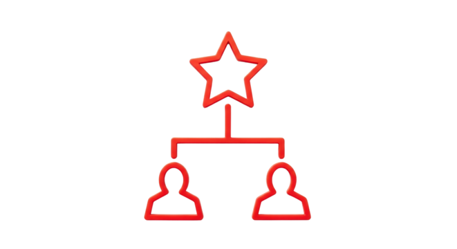 Isolated Organization chart