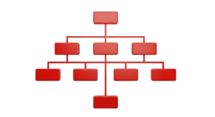 Isolated Organization Chart