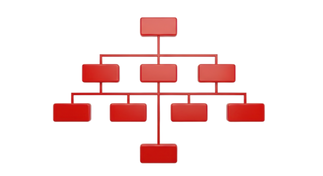 Isolated Organization Chart