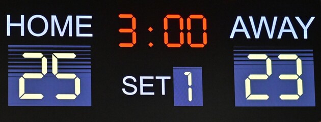 Volleyball Scoreboard