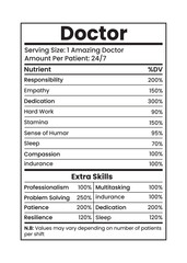 Nutritional Facts Label for Doctors Highlighting Key Skills and Traits Needed for Excellent Patient Care