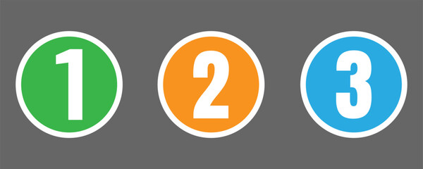 Three oval shapes with numbers one two and three