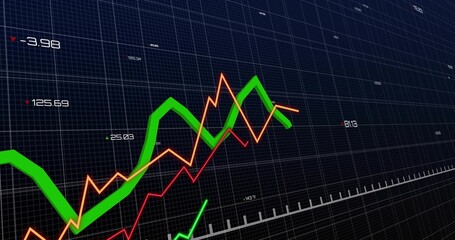 Showing green orange red data lines fluctuating on interface, with numeric labels white axis ticks