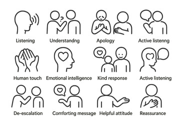 Empathy Icons Collection. Line style icons of empathy and communication: listening icon, understanding gesture icon, apology icon,