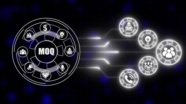 M O Q business concept diagram with icons for money ideas people handshake megaphone and hacker on dark grid background with glowing lines