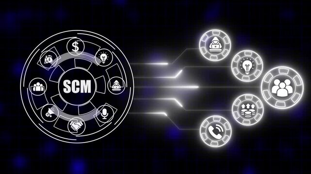 Supply Chain Management S C M icons representing finance logistics teamwork innovation communication marketing and security on a digital grid background with glowing lines