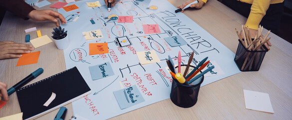 A diverse team engages in a brainstorming session, using sticky notes and charts to plan projects. The colorful setup promotes creativity and collaboration in the workspace. SACTR