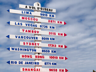 Obraz premium Directional signpost with arrows pointing to distant world cities such as Vancouver, Las Vegas, Lima, Sydney, Hong Kong, and Moscow with distance markers