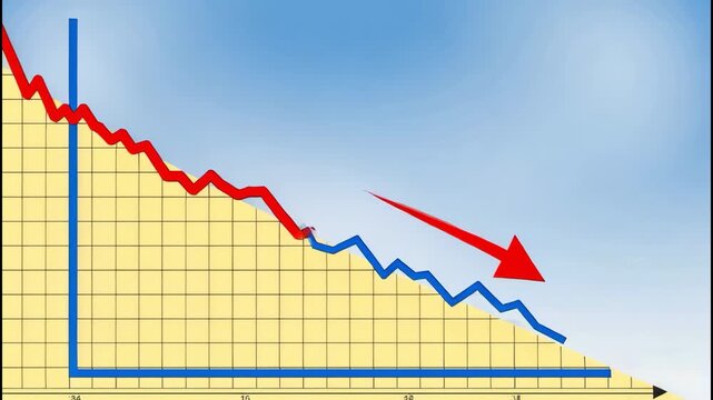 Declining trend observed in data analysis throughout the quarter with visuals indicating drastic changes over time