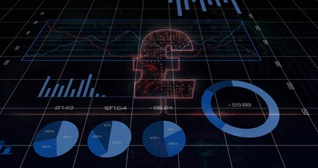 Digital dashboard displaying glowing pound symbol with circuit brain, with line graph and bar chart