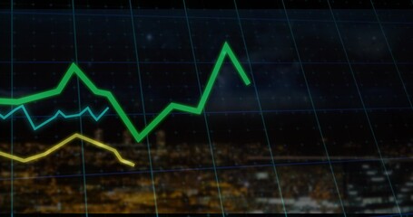 Displaying neon-blue grid above blurred city skyline, tracking green, light-blue, yellow line plots