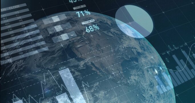 Naklejki Displaying digital Earth globe in virtual interface, with bar charts, line graphs, pie chart labels