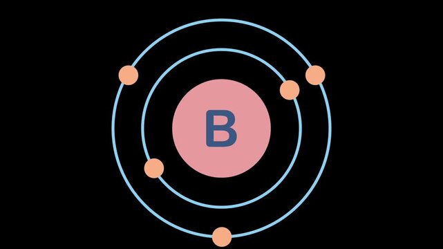 configuration electron of boron element. motion graphic on transparent background.