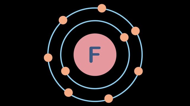 configuration electron of fluorine element. motion graphic on transparent background.