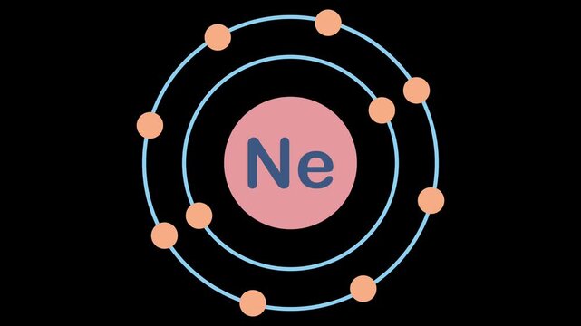 configuration electron of neon element. motion graphic on transparent background.